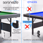 Product - Thumbnail 5