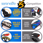 Product - Thumbnail 3