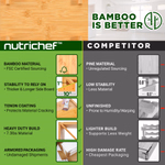 Product - Thumbnail 2