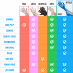 Product - Thumbnail 5