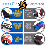 Product - Thumbnail 3