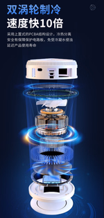 Product - Thumbnail 6