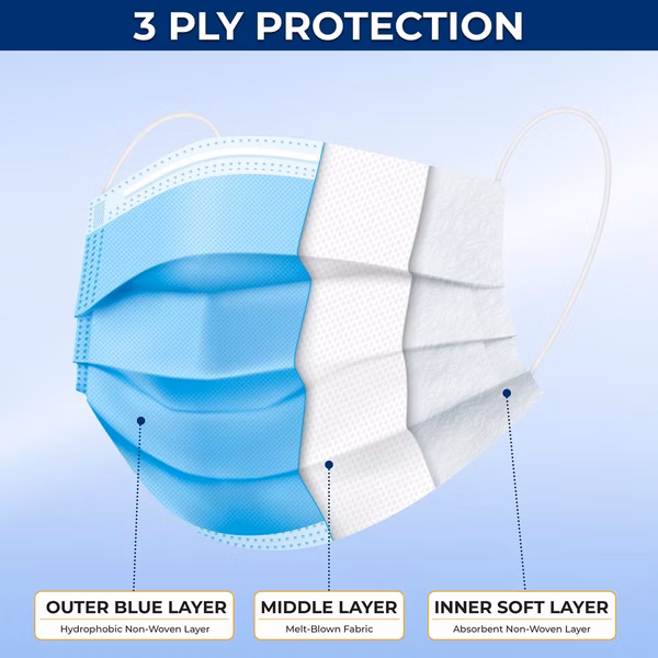 Children's Face Masks 50 Pack, Breathable 3-Ply, Non-Woven, Blue