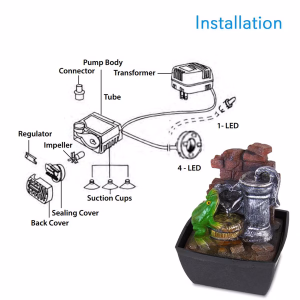 Water Fountain - Relaxing Tabletop Water Feature Decoration