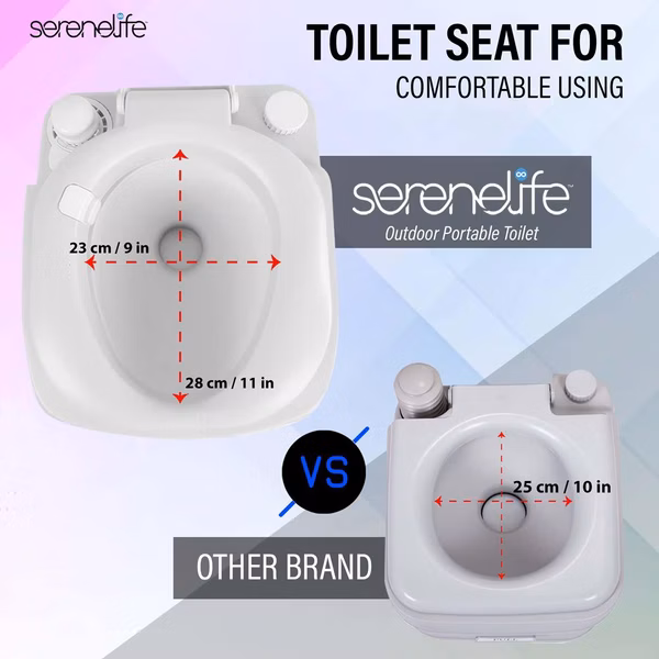 Portable Toilet 5.8 Gal Leak-Proof High-Density Polyethylene Camping