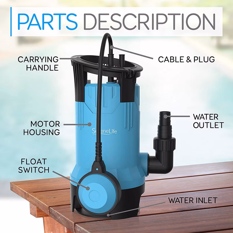 Product  7
