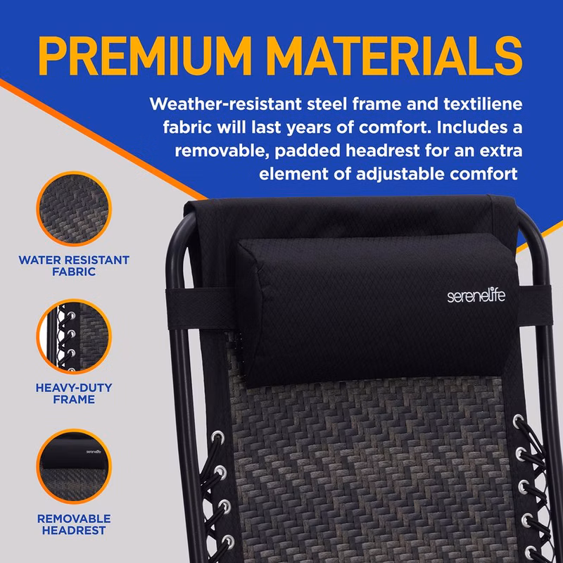 Product  6