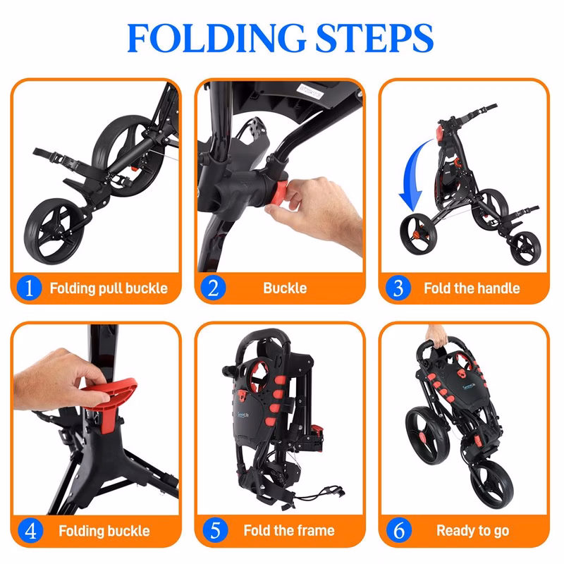 Product  3