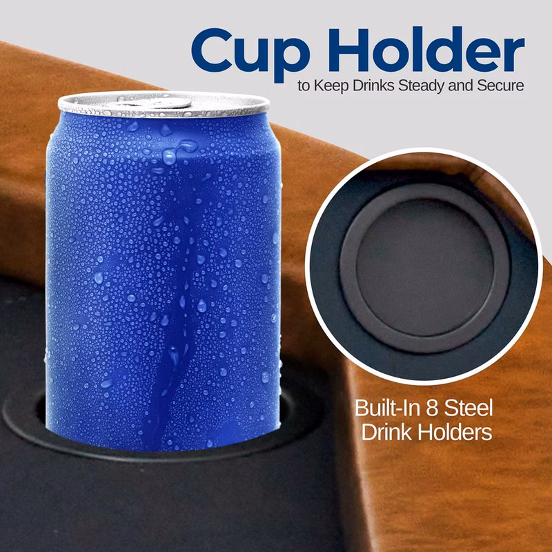 Product  4