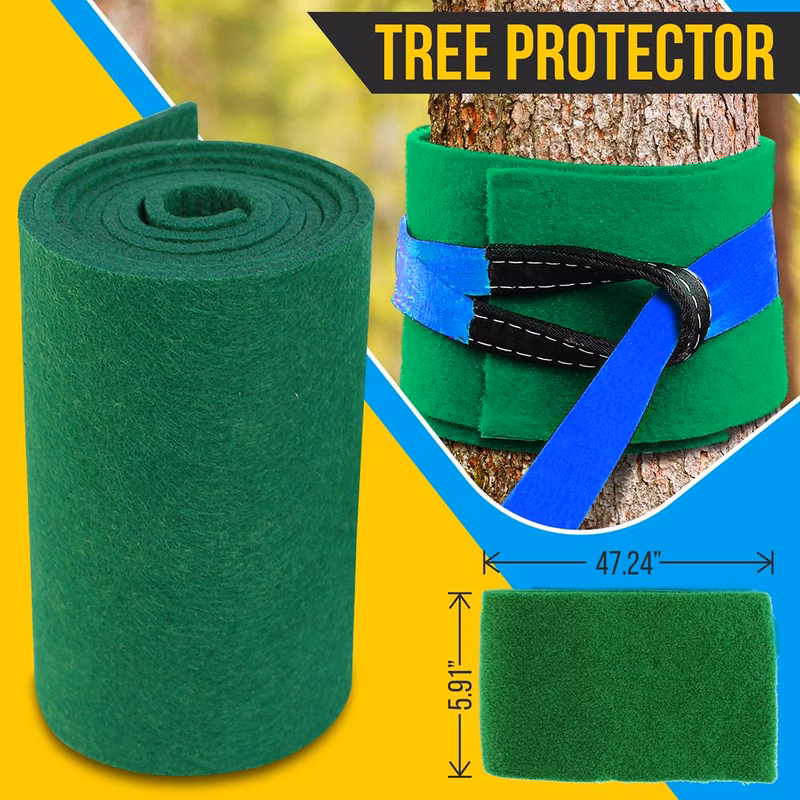 Product  8