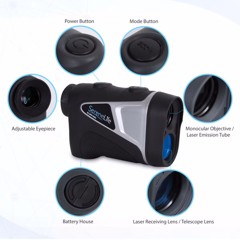 Product  2