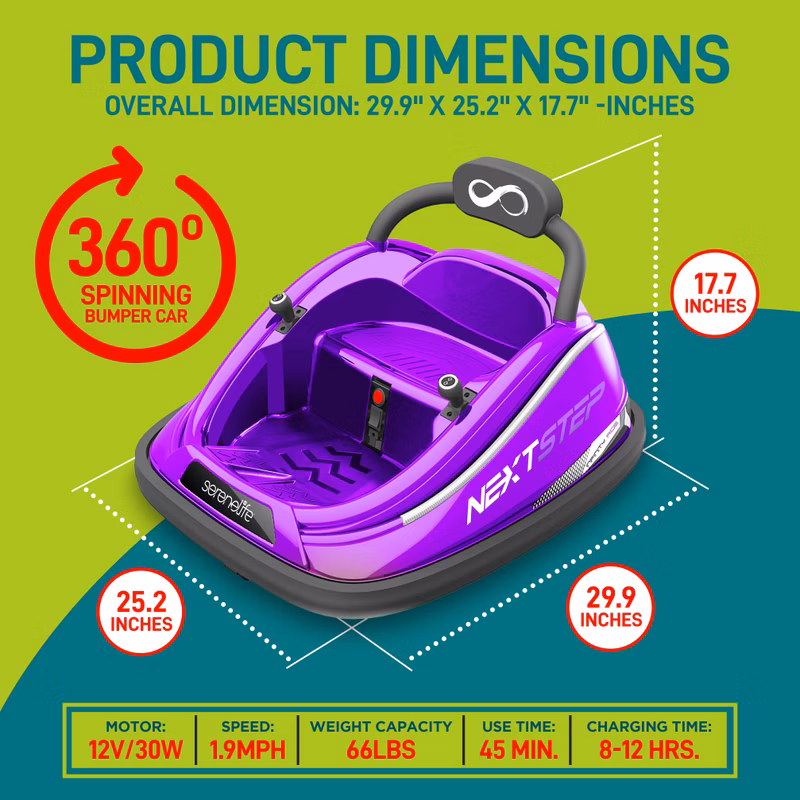 Product  12