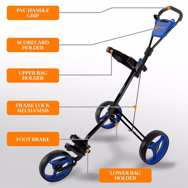 Product  6