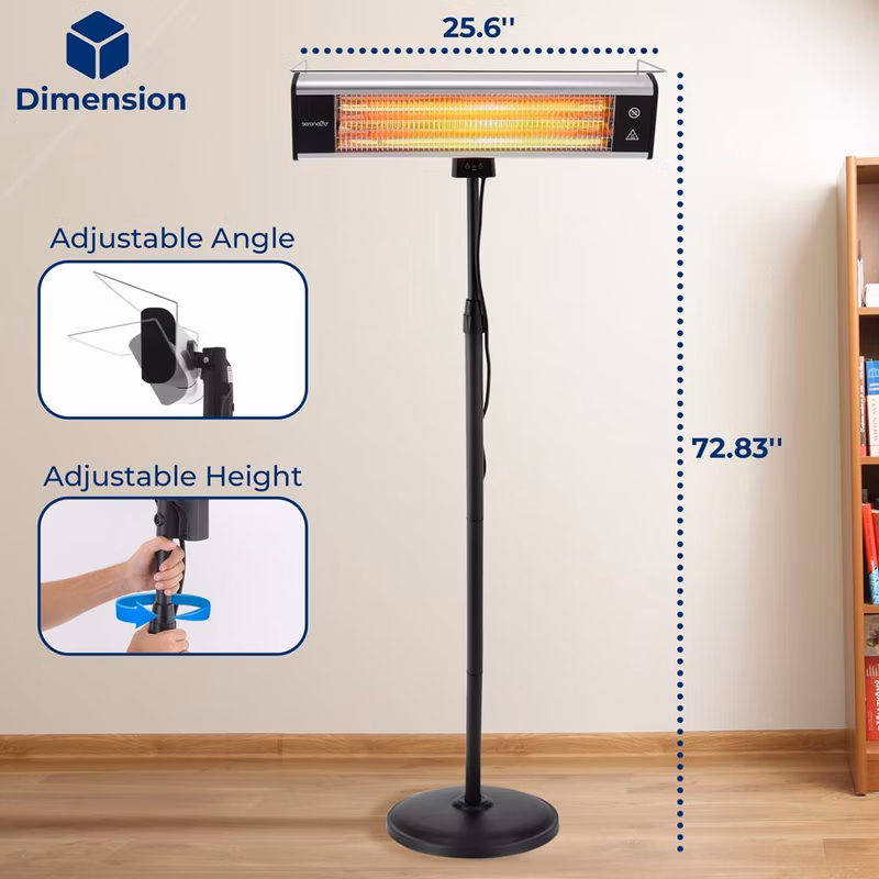 Product  6