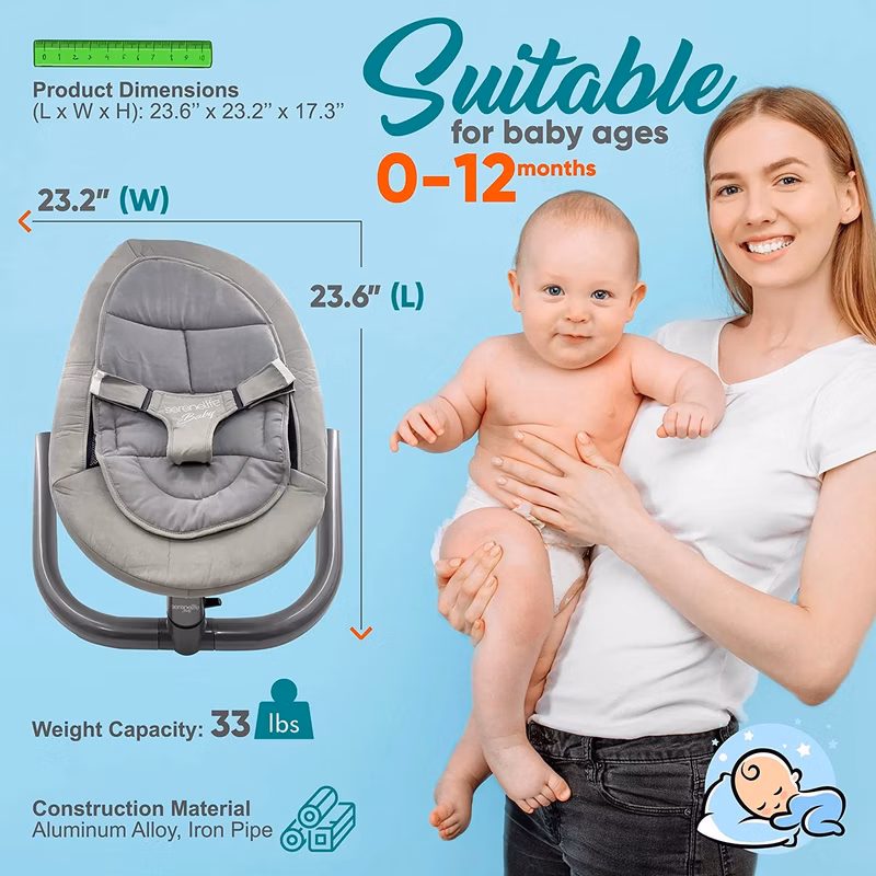 Product  3