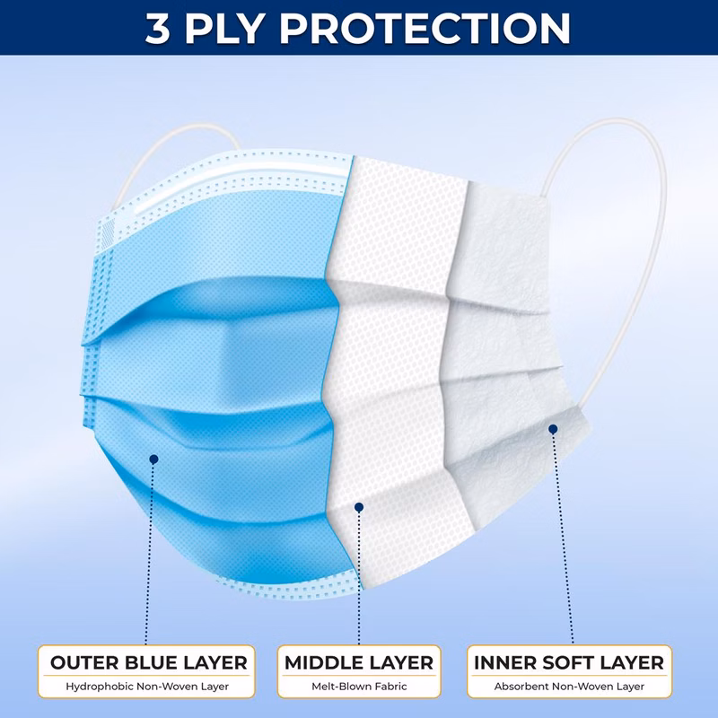 Product  2