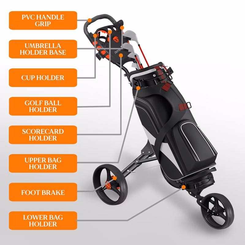 Product  4