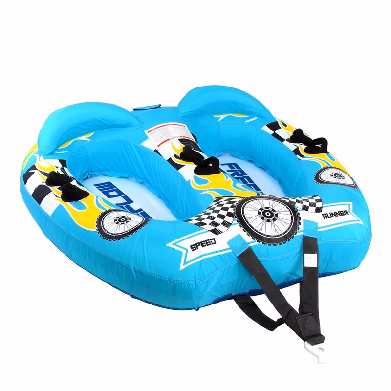 Product  8