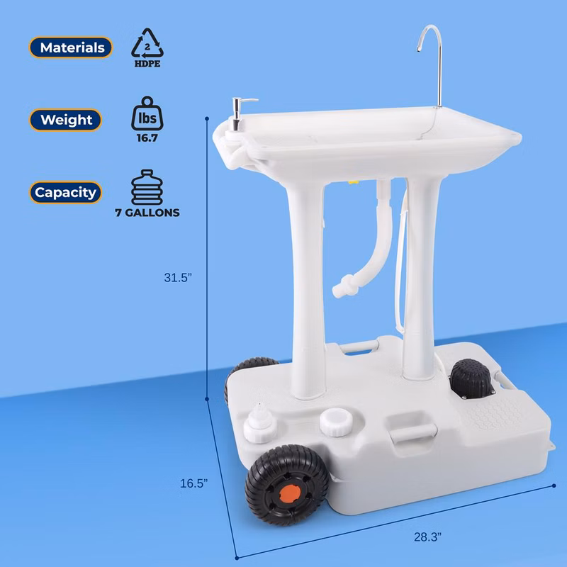 Product  7