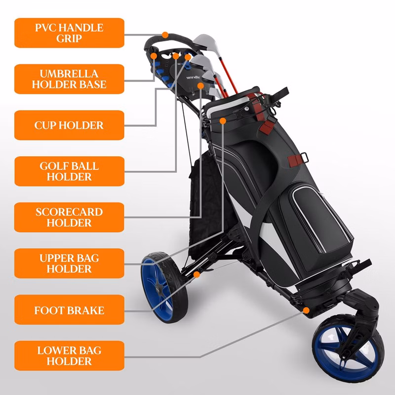 Product  6