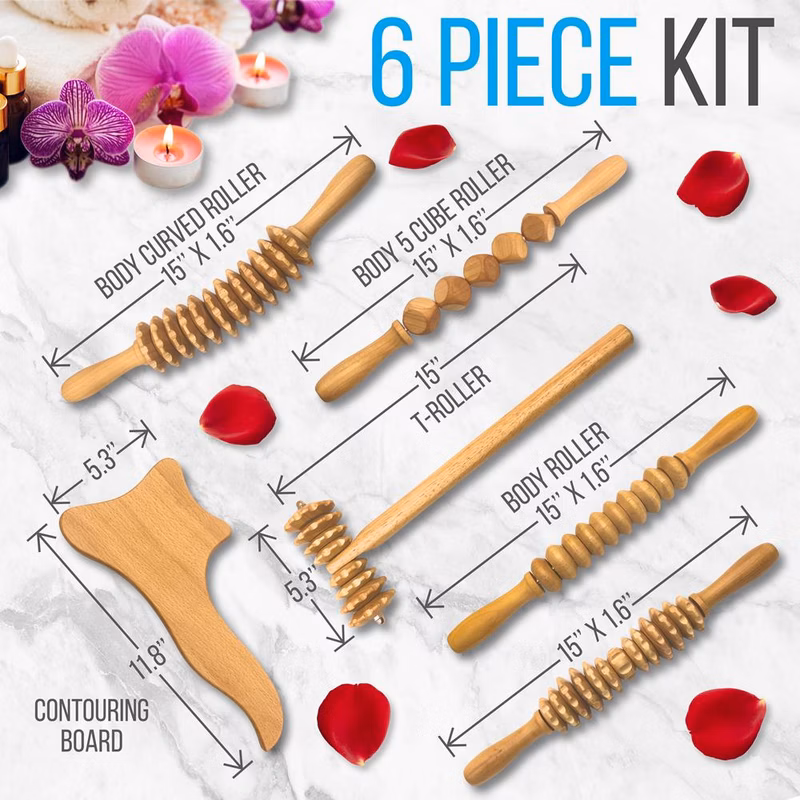 Product  6