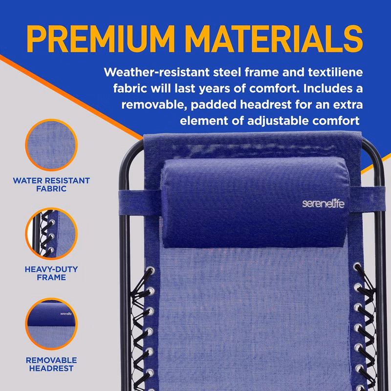 Product  6