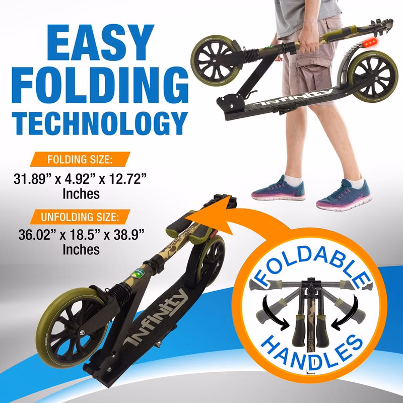 Product  5