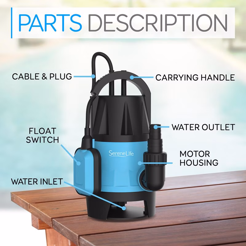 Product  7