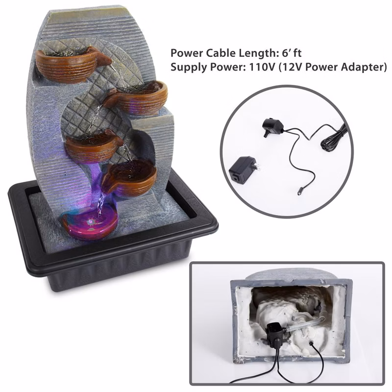 Product  4