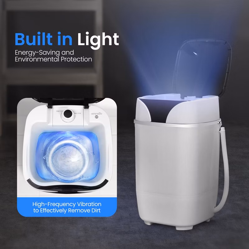 Product  3