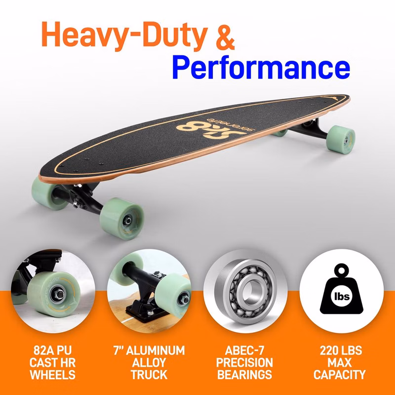 Product  5