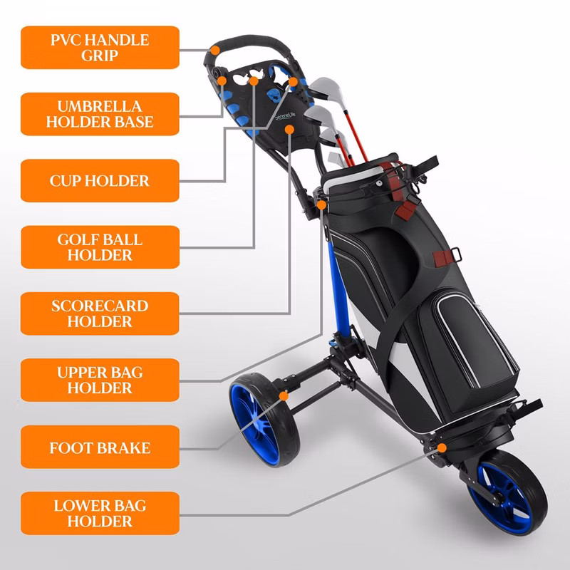 Product  6