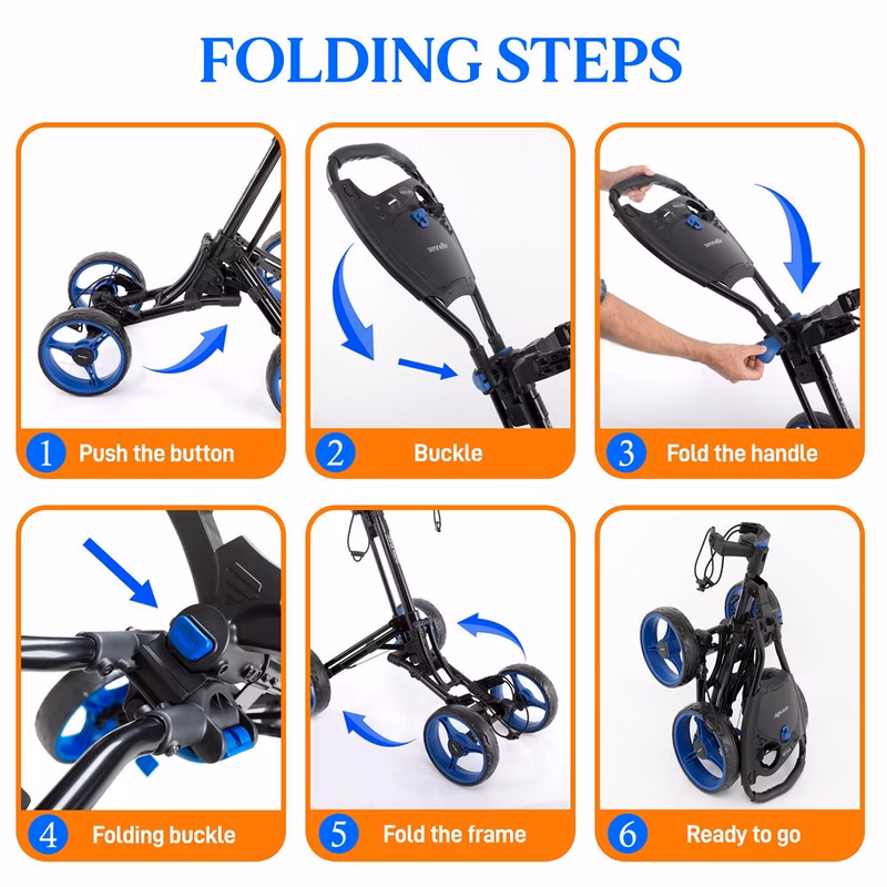 Product  3