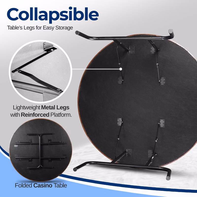 Product  5