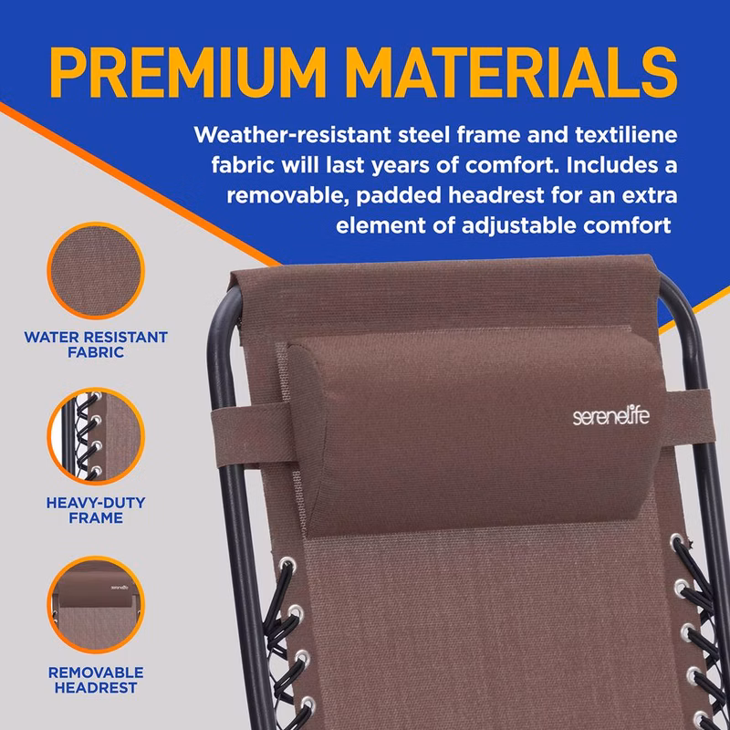 Product  6