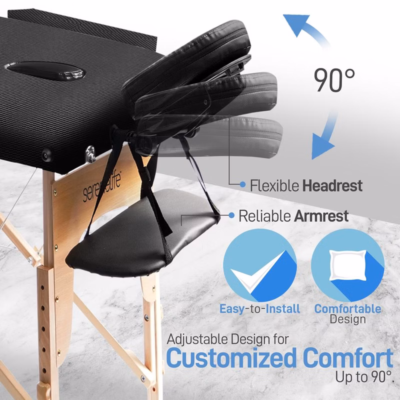 Product  3