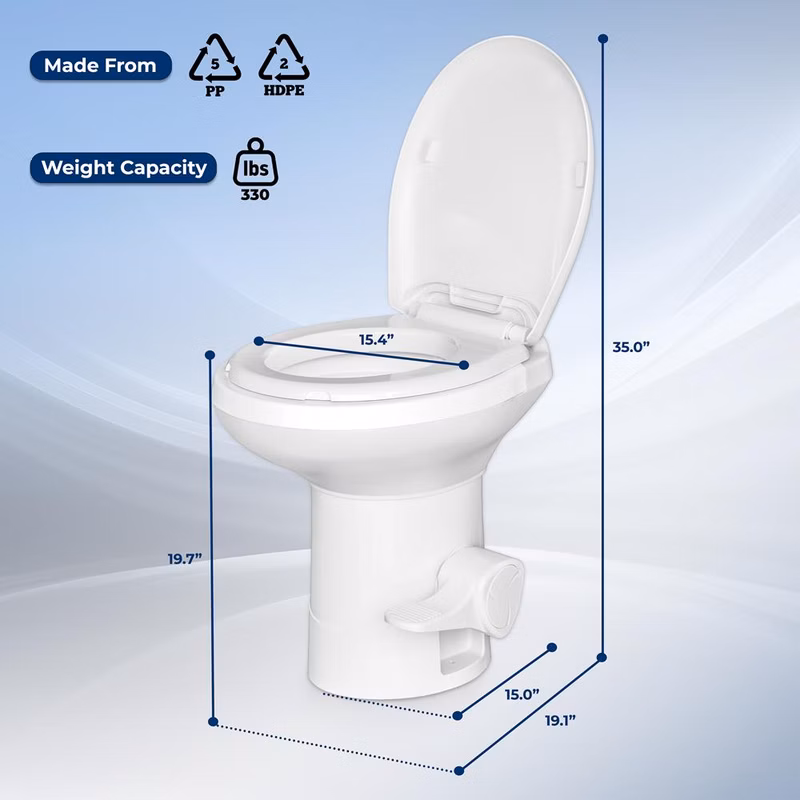 Product  5