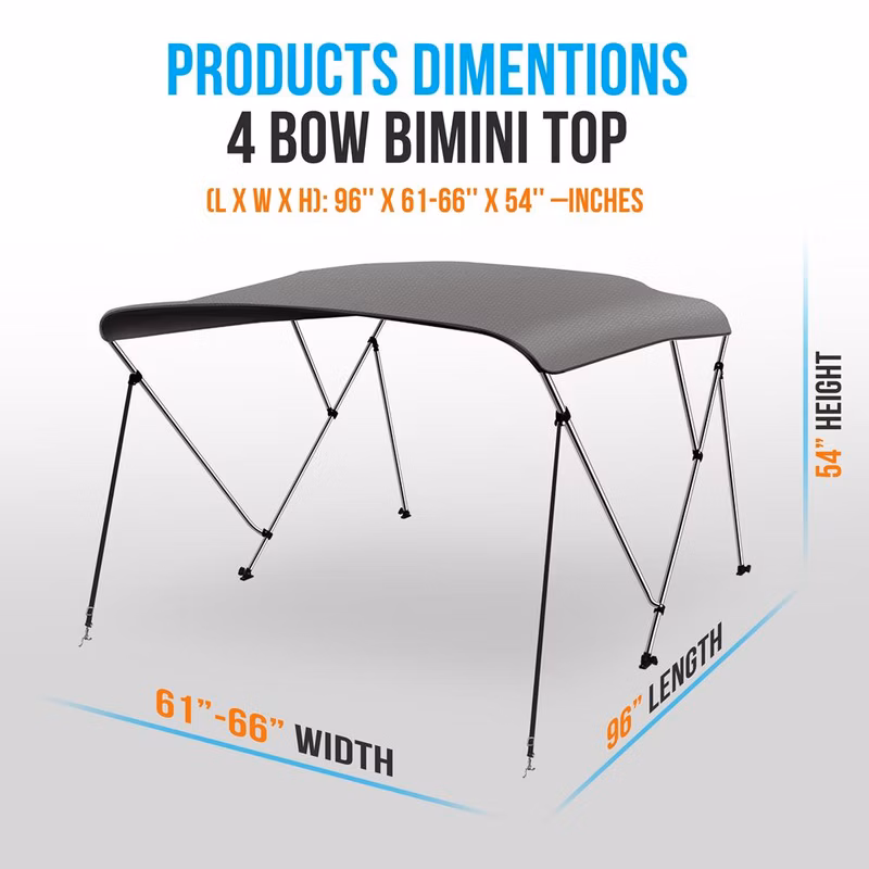 Product  2