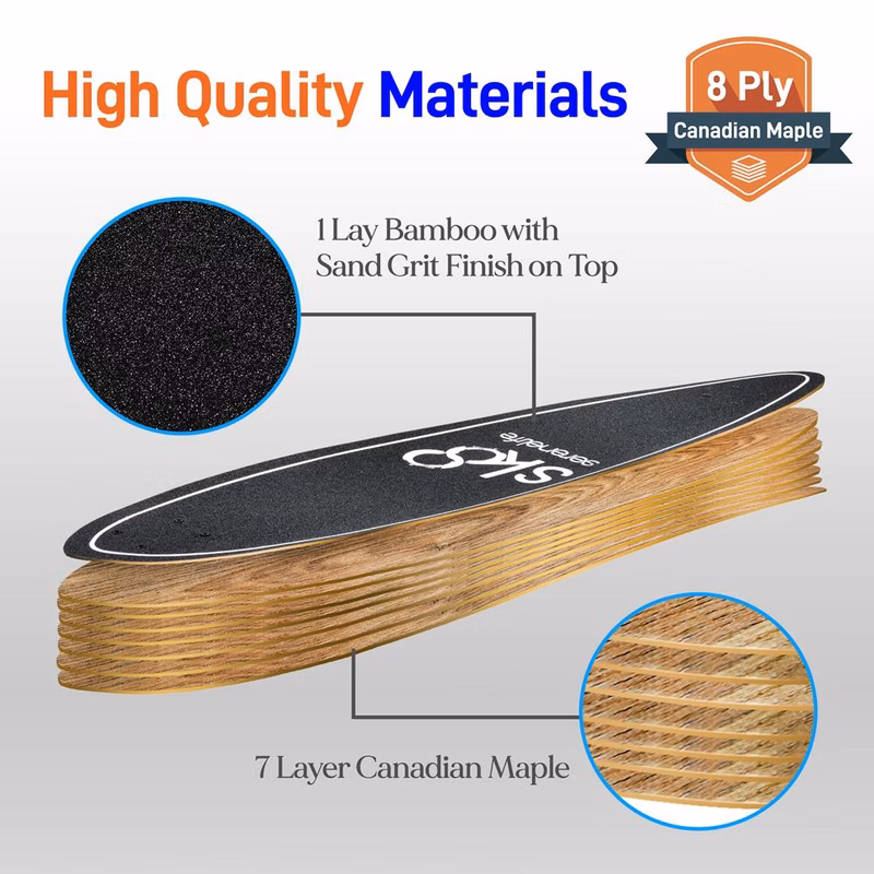 Product  10