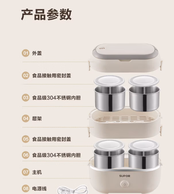 Product  5
